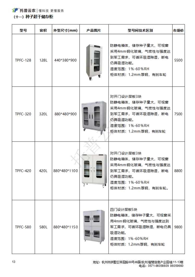 托普云农价目单_17.png